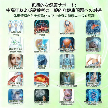 🌟🌟公式旗艦店 /ANGELTRAP®＆NAD+ 10-in-1 ナノ強化フォーミュラ — 肥満、肌のたるみ、糖尿病、睡眠時無呼吸症候群、関節の悩み、その他健康上の懸念にアプローチ🛡️
