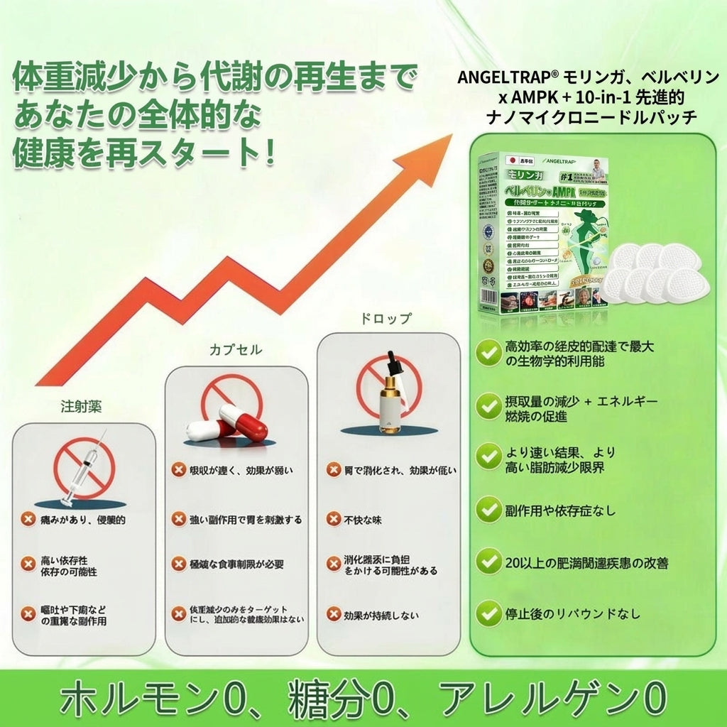🌟🌟公式旗艦店 /ANGELTRAP®＆NAD+ 10-in-1 ナノ強化フォーミュラ — 肥満、肌のたるみ、糖尿病、睡眠時無呼吸症候群、関節の悩み、その他健康上の懸念にアプローチ🛡️